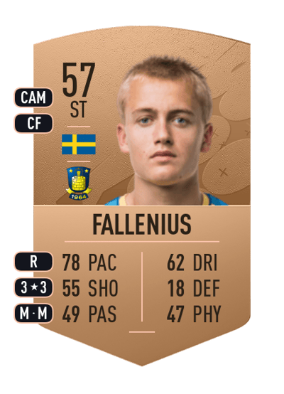 Oskar Fallenius Common 57 OVR