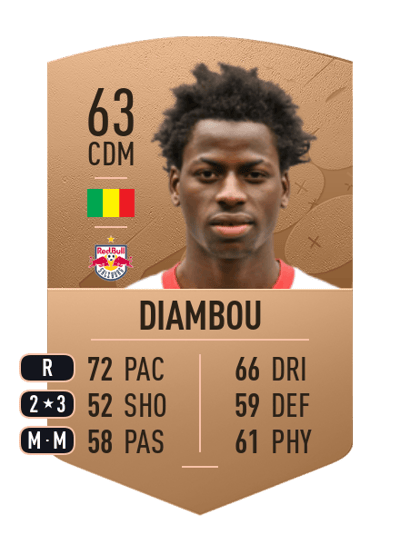 Mamady Diambou Common 63 OVR