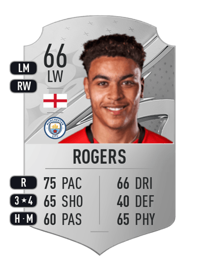 Morgan Rogers Rare 66 OVR