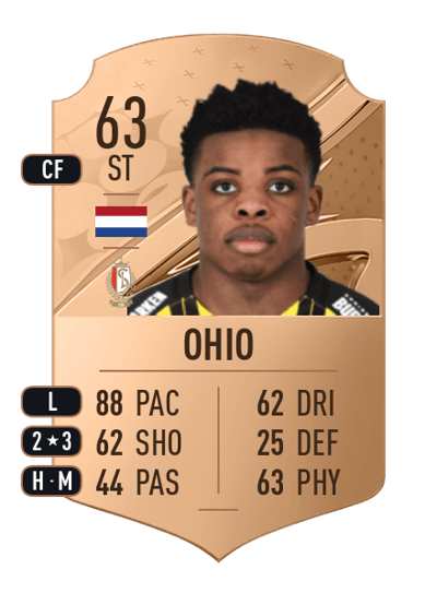 Noah Ohio Rare 63 OVR