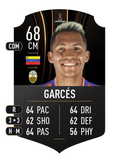 Robert Garcés CONMEBOL LIBERTADORES 68 OVR