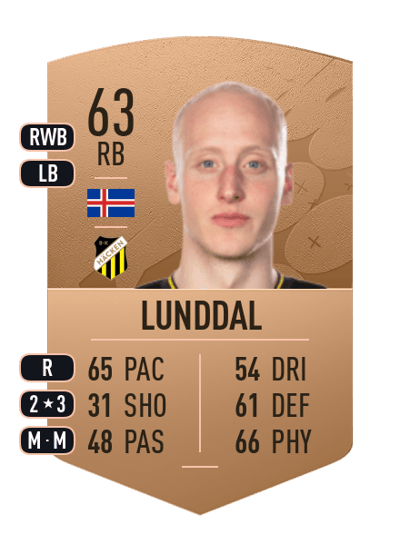 Valgeir Lunddal Common 63 OVR
