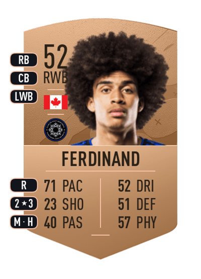 Keesean Ferdinand Common 52 OVR