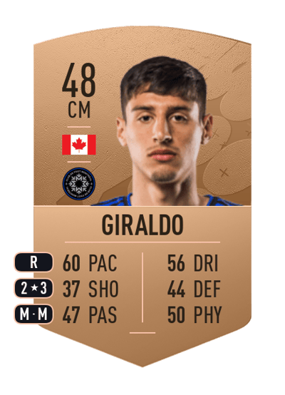 Tomas Giraldo Common 48 OVR