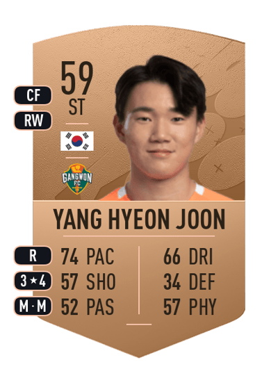 Yang Hyeon Joon Common 59 OVR