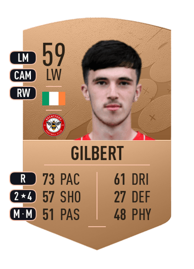 Alex Gilbert Common 59 OVR