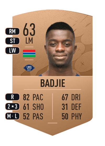 Kebba Badjie Common 63 OVR