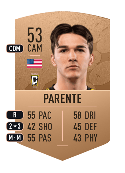 Isaiah Parente Common 53 OVR