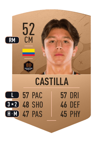 Juan Castilla Common 52 OVR