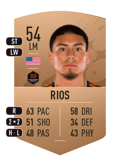 Daniel Rios Common 54 OVR