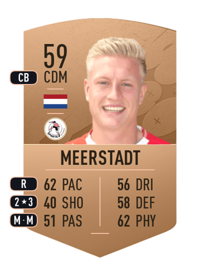 Jason Meerstadt Common 59 OVR