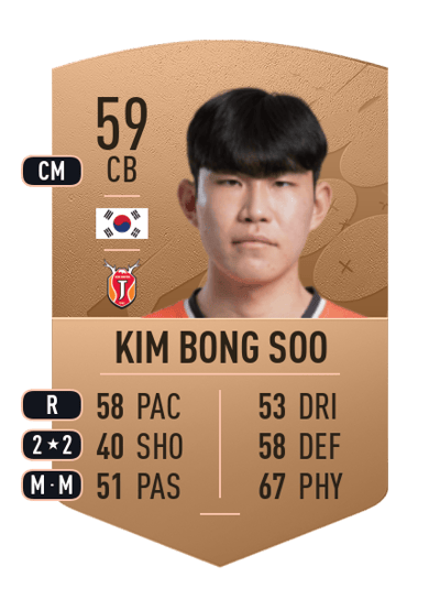 Kim Bong Soo Common 59 OVR