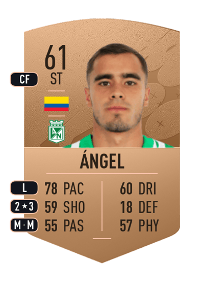Tomás Ángel Common 61 OVR