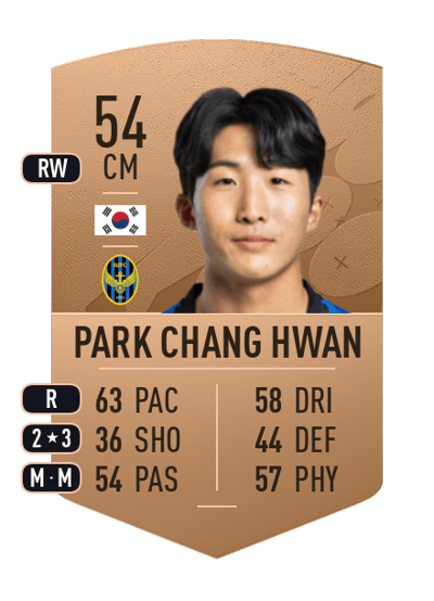 Park Chang Hwan Common 54 OVR