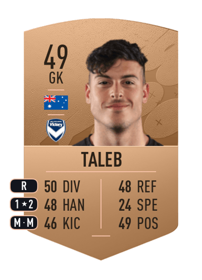 Ahmad Taleb Common 49 OVR