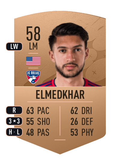 Kalil ElMedkhar Common 58 OVR