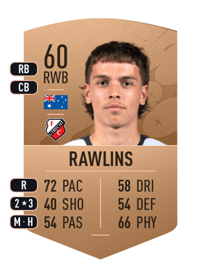 Joshua Rawlins Common 60 OVR