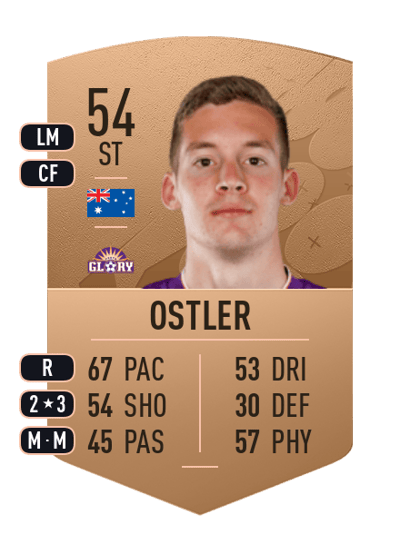Trent Ostler Common 54 OVR