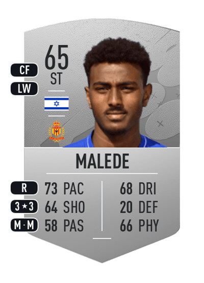 Yonas Malede Common 65 OVR