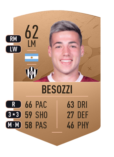 Lucas Besozzi Common 62 OVR