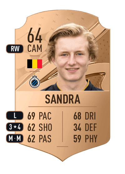 Cisse Sandra Rare 64 OVR