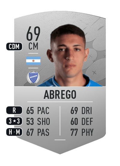 Gonzalo Abrego Common 69 OVR