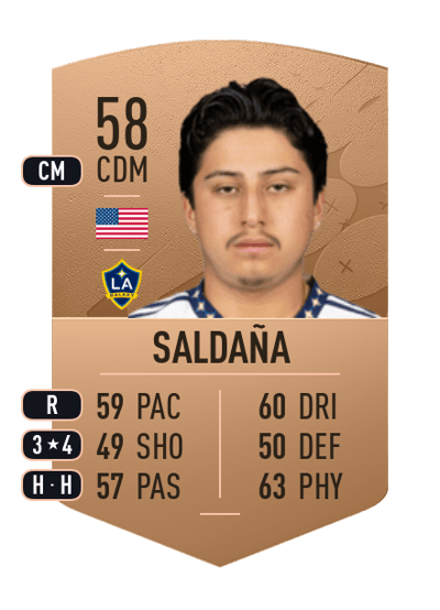 Adam Saldaña Common 58 OVR