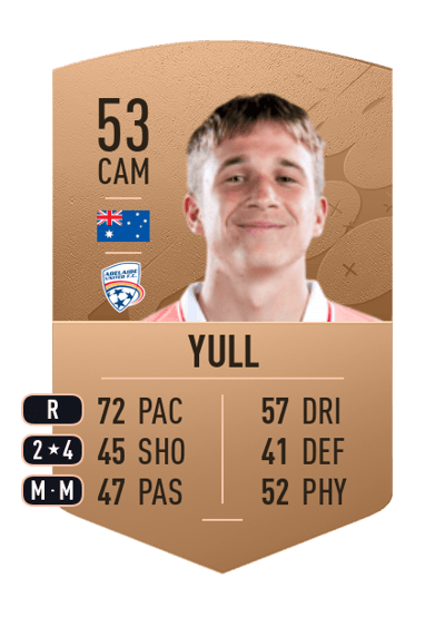 Jonny Yull Common 53 OVR