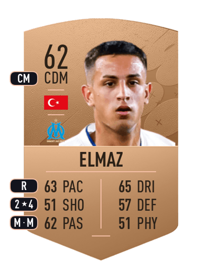 Bartuğ Elmaz Common 62 OVR