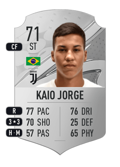 Kaio Jorge Rare 71 OVR
