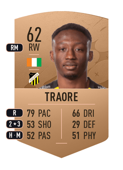 Bénie Traore Common 62 OVR