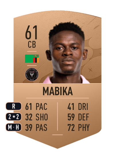 Aimé Mabika Common 61 OVR