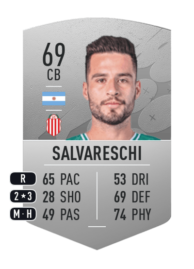 Brian Salvareschi Common 69 OVR