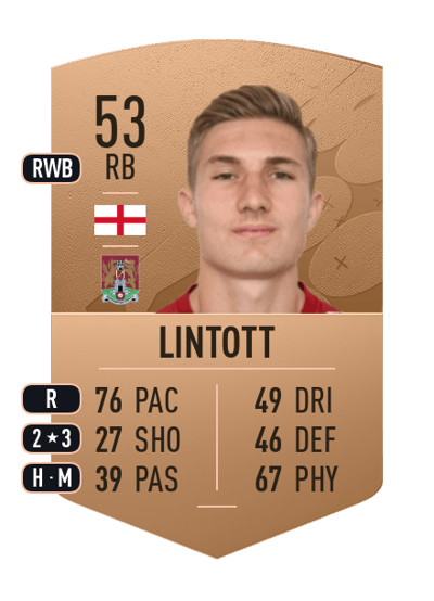 Harvey Lintott Common 53 OVR