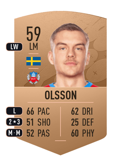 Dennis Olsson Common 59 OVR