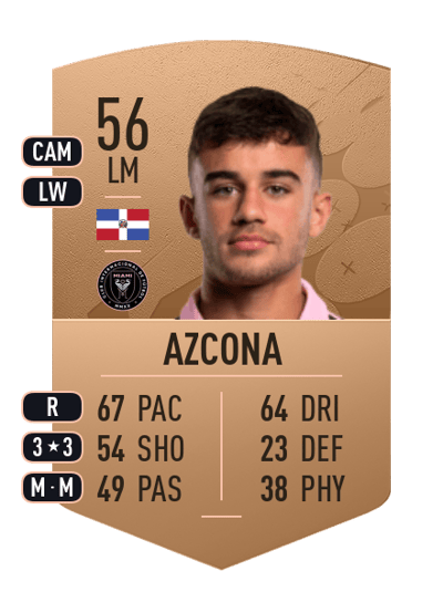Edison Azcona Common 56 OVR