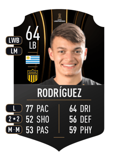 Valentín Rodríguez CONMEBOL LIBERTADORES 64 OVR