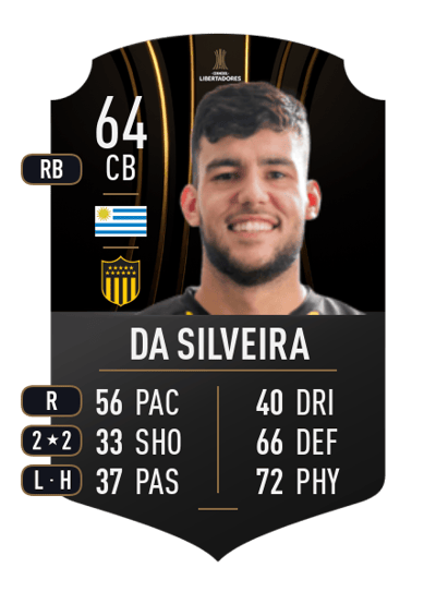 Agustín Da Silveira CONMEBOL LIBERTADORES 64 OVR