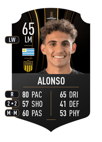 Máximo Alonso CONMEBOL LIBERTADORES 65 OVR