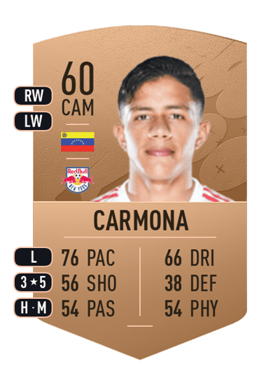 Wikelman Carmona Common 60 OVR