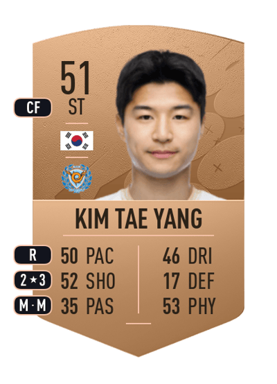 Kim Tae Yang Common 51 OVR