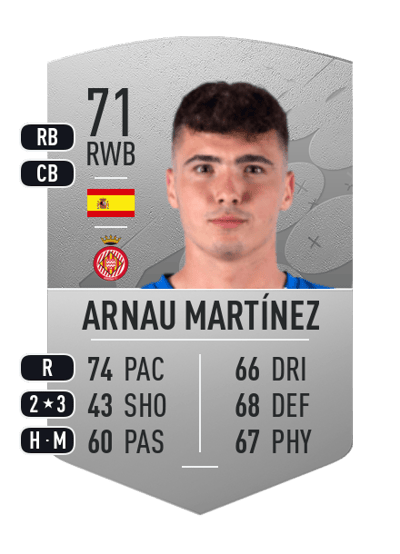 Arnau Martínez Common 71 OVR