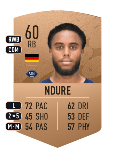 Dominique Ndure Common 60 OVR