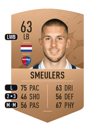 Ian Smeulers Common 63 OVR