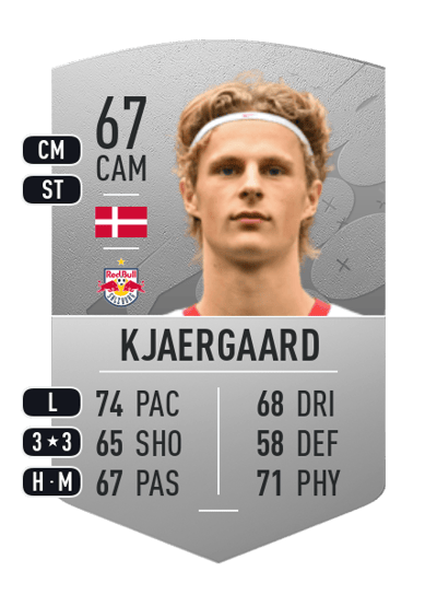 Maurits Kjaergaard Common 67 OVR