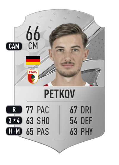 Lukas Petkov Rare 66 OVR