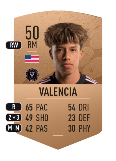 Felipe Valencia Common 50 OVR