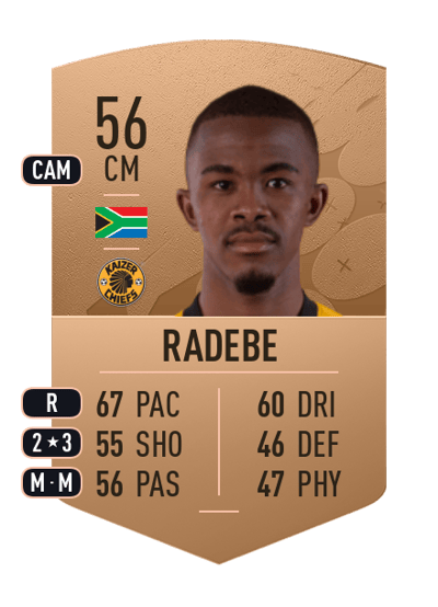Sabelo Radebe Common 56 OVR