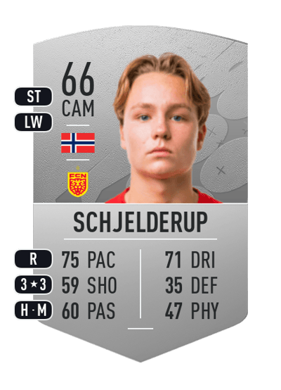 Andreas Schjelderup Common 66 OVR
