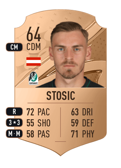 Nikola Stosic Rare 64 OVR